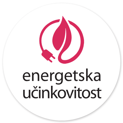 Termotom Energetska Unciknovitost Optimizirano