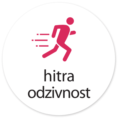 Hitra odzivnost