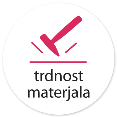 Termotom Trdnost Materjala Optimizirano